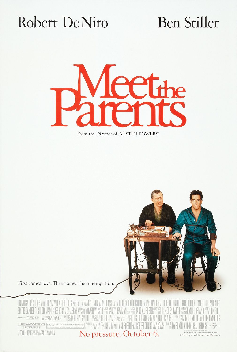 Meet the Parents (2000) เขยซ่าส์ พ่อตาแสบส์ Ben Stiller