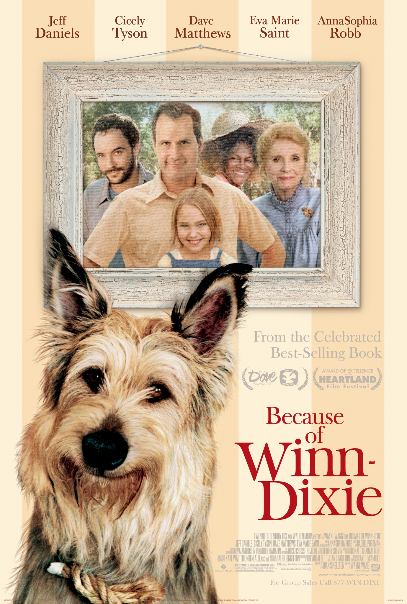 Because of Winn Dixie (2005) วินน์ ดิ๊กซี่ เพื่อนแท้พันธุ์ตูบ AnnaSophia Robb