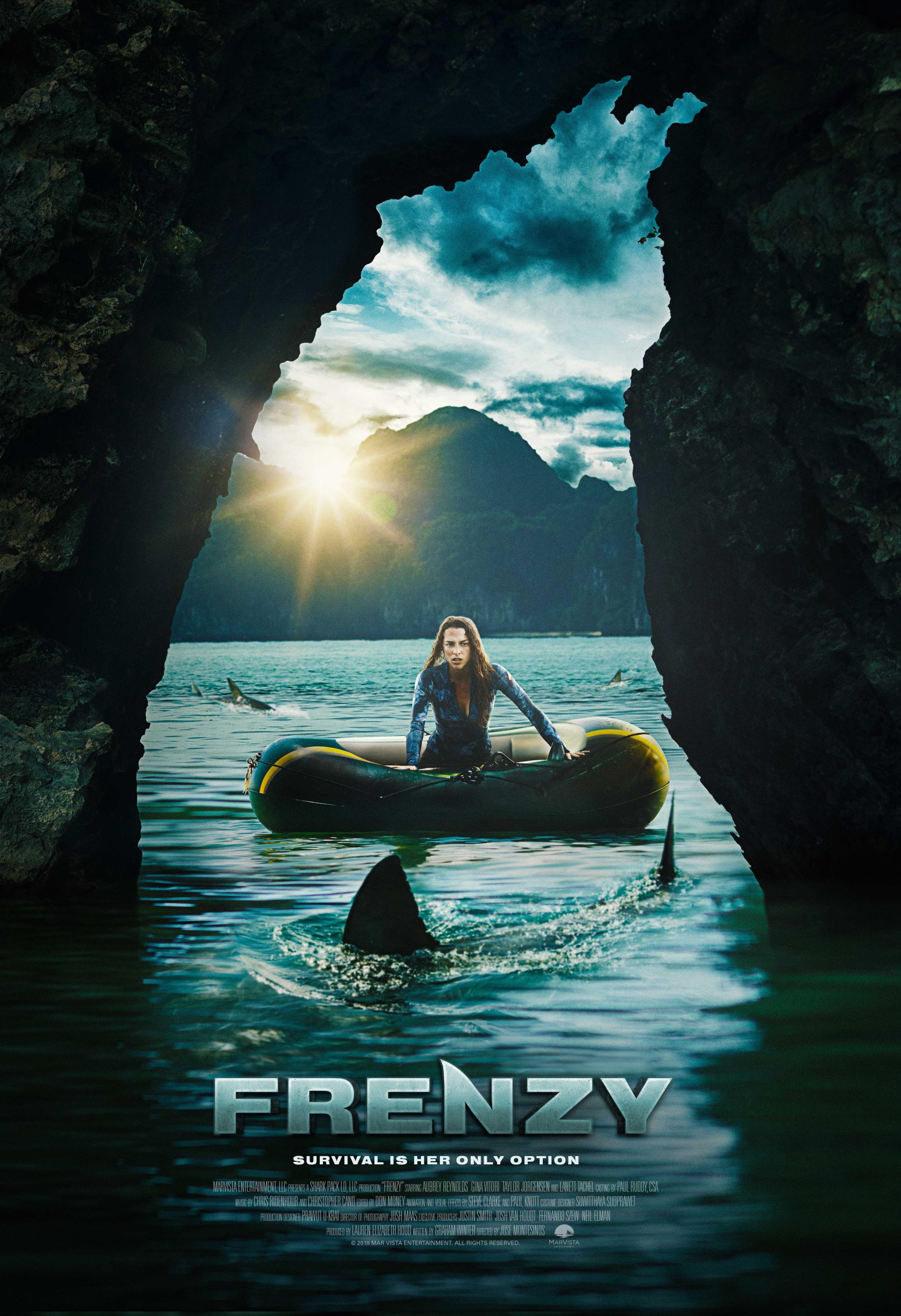 Surrounded (Frenzy) (2018) ห้อมล้อมปลาพันธุ์ดุ Aubrey Reynolds