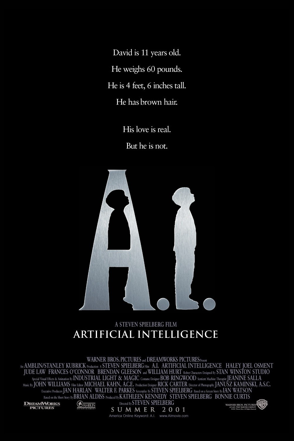 A.I. Artificial Intelligence (2001) จักรกลอัจฉริยะ Haley Joel Osment