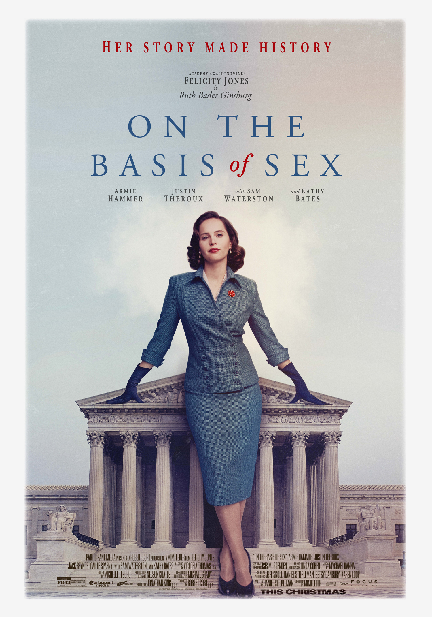 On the Basis of Sex (2019) สตรีพลิกโลก Felicity Jones