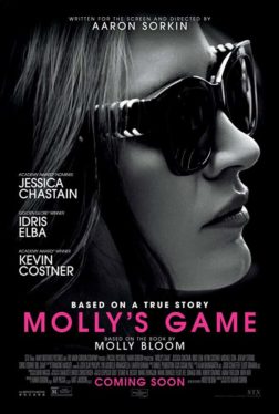 Molly’s Game (2018) เกม โกง รวย Jessica Chastain