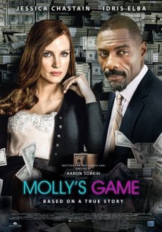 Molly’s Game (2017) เกม โกง รวย Jessica Chastain