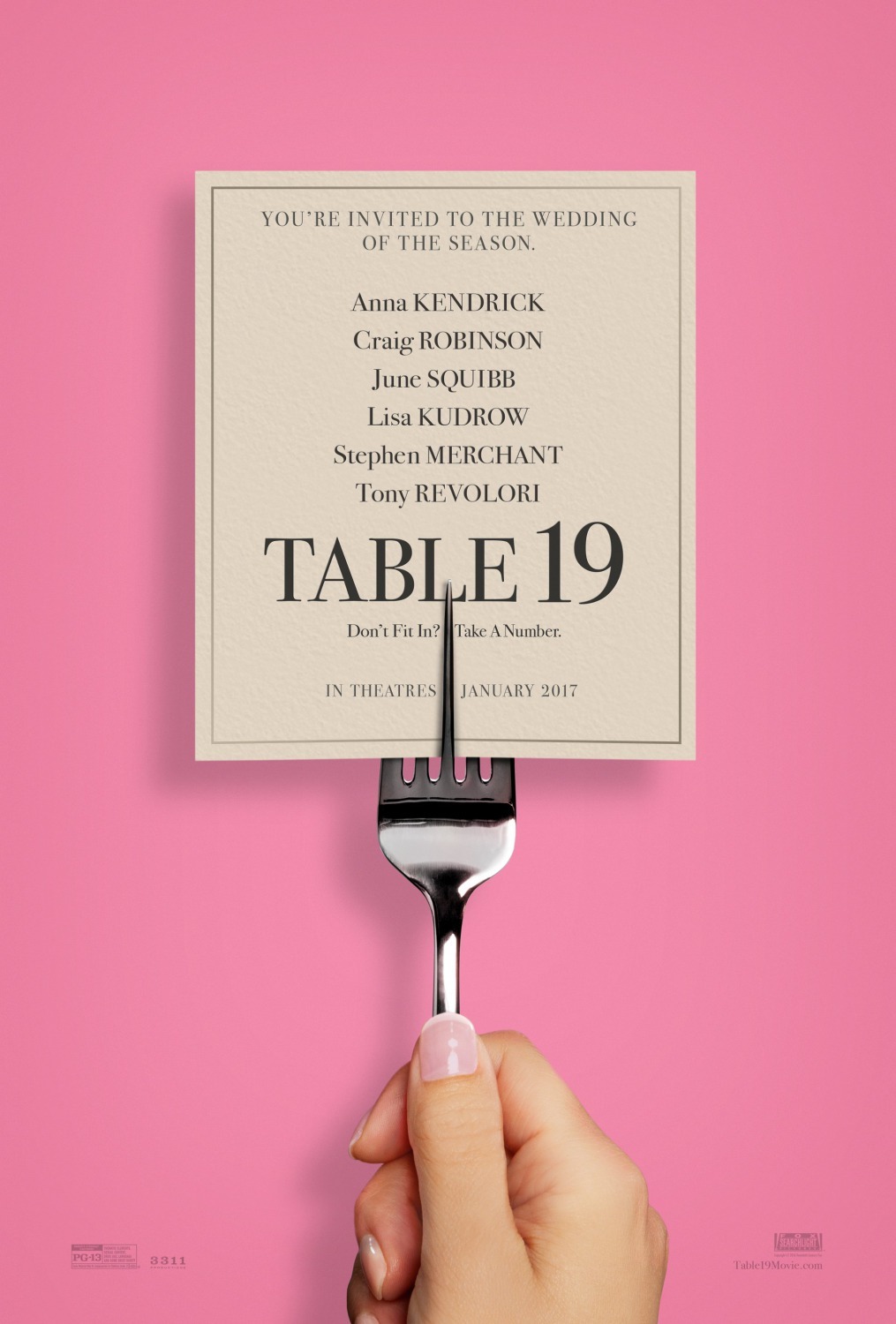Table 19 (2017) ตารางที่ 19 Anna Kendrick