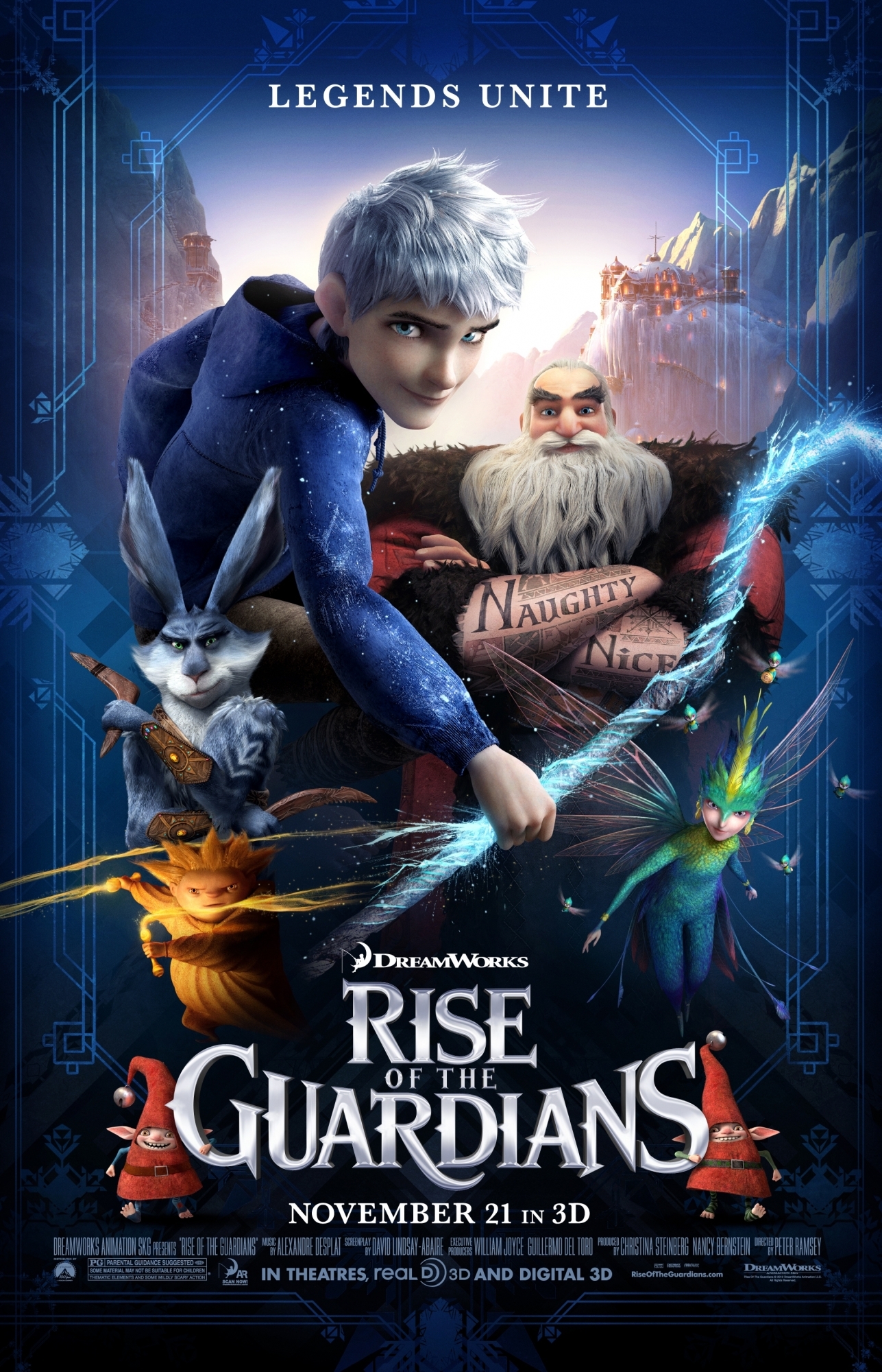Rise of the Guardians (2012) ห้าเทพผู้พิทักษ์ Hugh Jackman