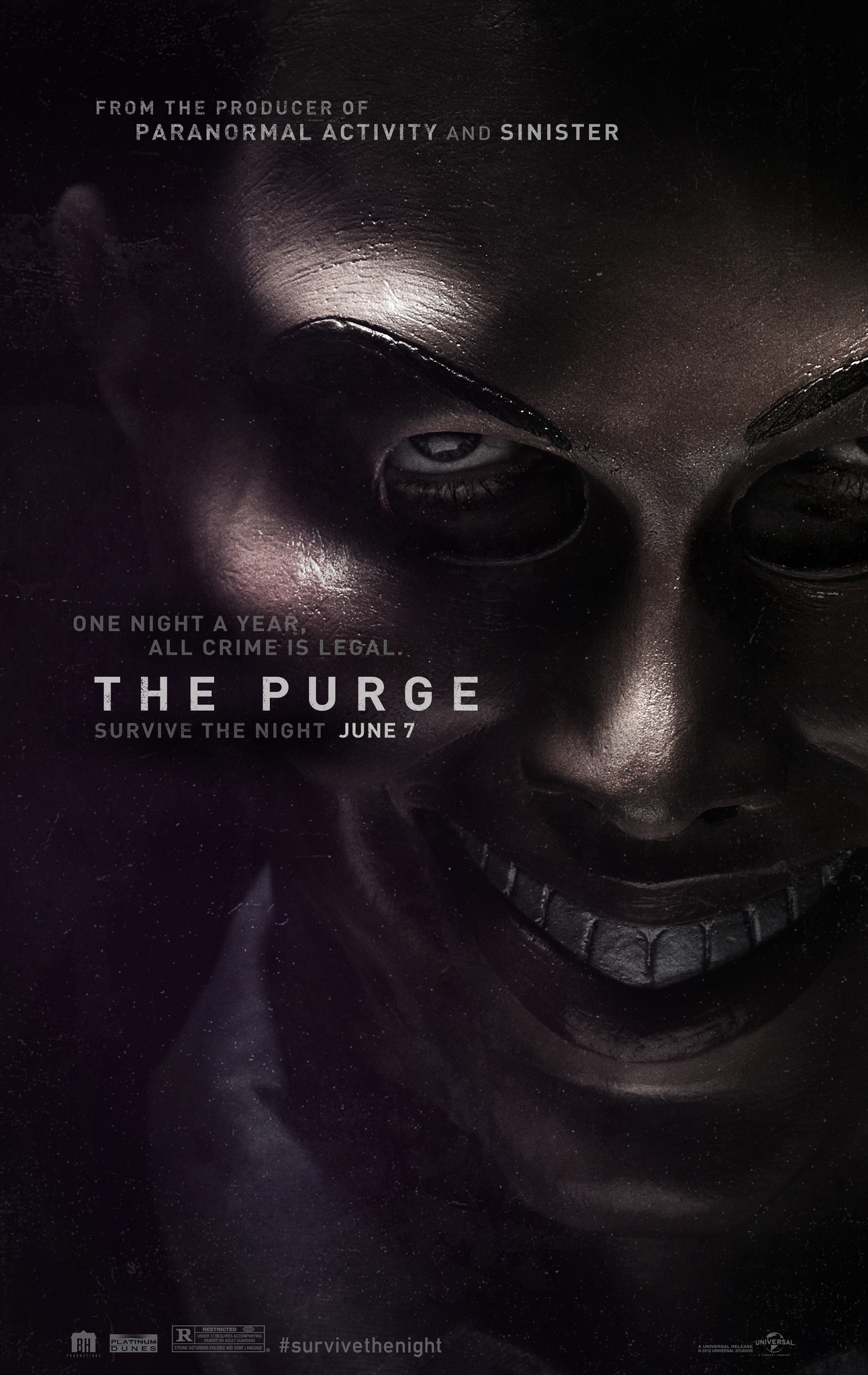 The Purge (2013) คืนอำมหิต Ethan Hawke