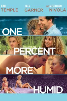 One Percent More Humid (2017) เพื่อนรักเพื่อนร้าย Juno Temple