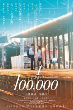 One In A Hundred Thousand (2020) ใจดวงนี้แสนรักเธอ Eiji Okuda