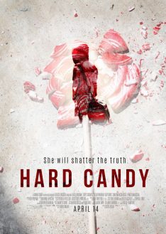 Hard Candy (2005) กับดักลวงเลือด Patrick Wilson